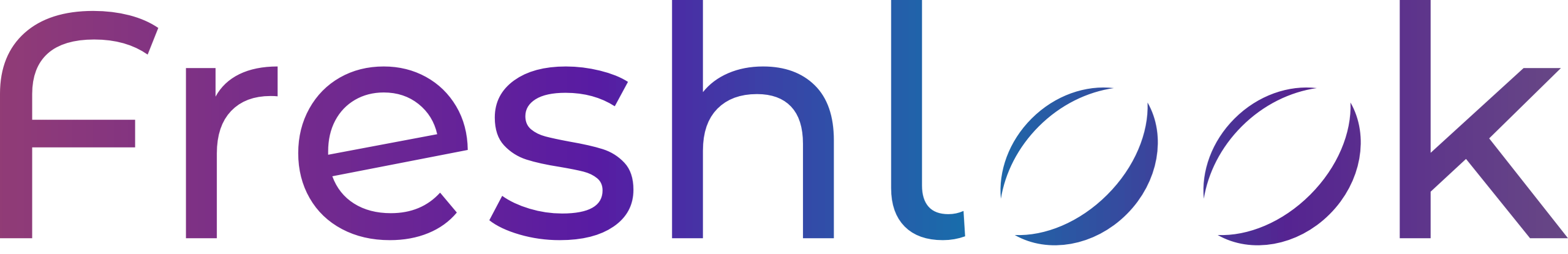 Freshlook Renkli Lens